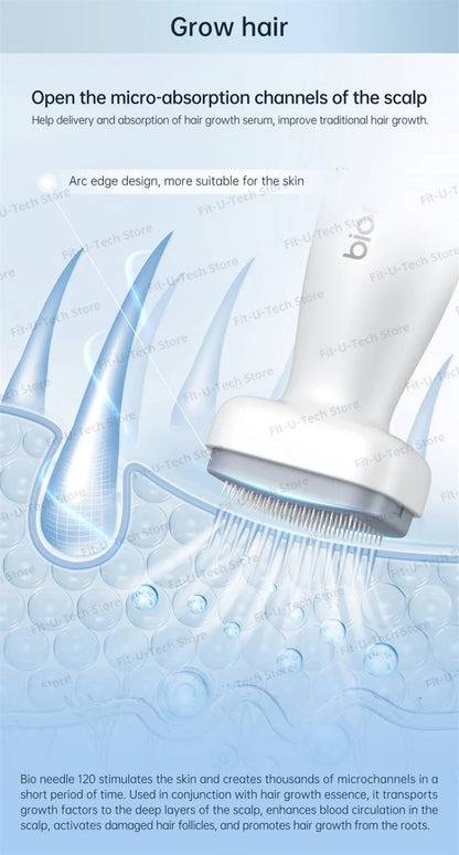 Titanium Derma Stamp